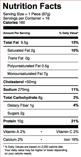 Burger Patties - Image 2