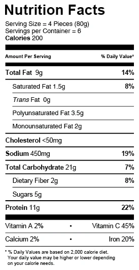Samosa Blasts - Image 2