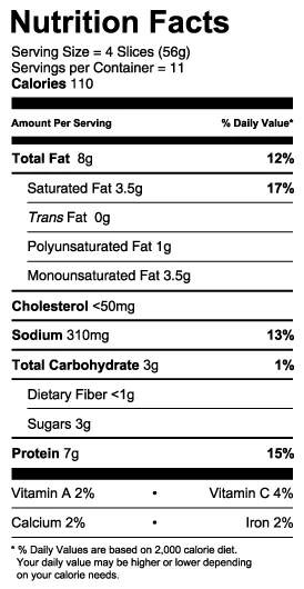 Bologna Slices - Image 2